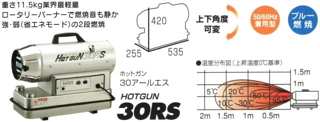 静岡製機 ホットガン HG30RS 熱風オイルヒーター (個人宅配送