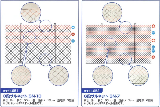 6段サルネット SN-7 2m×50ｍ (652) サル用 (ネット式) 資材 末松電子