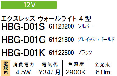 タカショー コンパクトウォールライト 12V 24V ウォールライト 9型 HBG