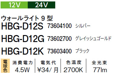 タカショー コンパクトウォールライト 12V 24V ウォールライト 9型 HBG