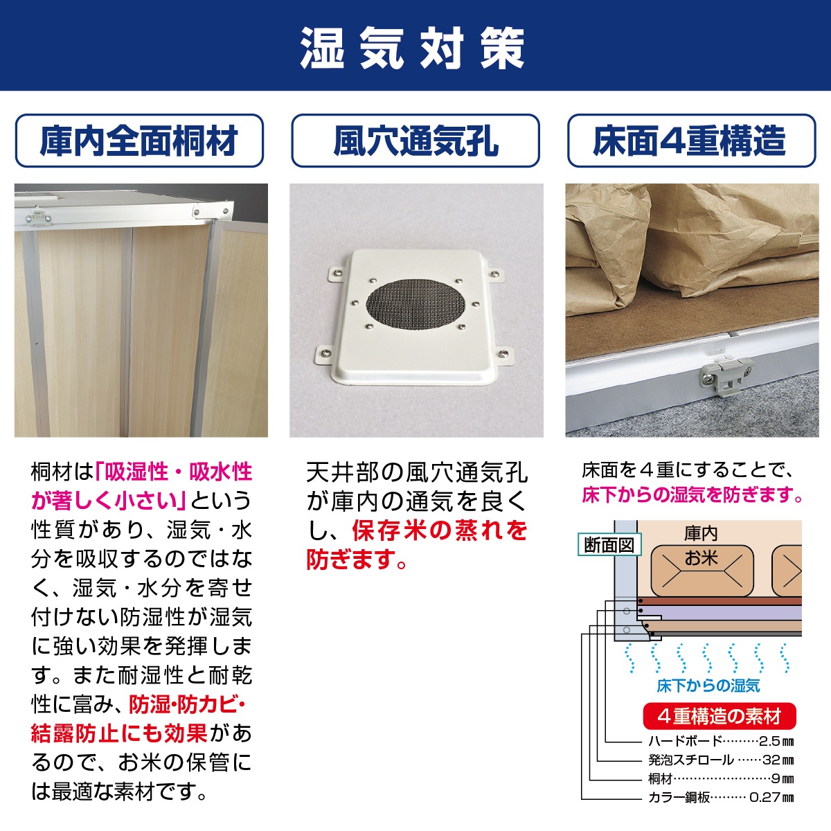 総桐材 米保管庫 (米収納庫) 通気孔付 KN-12 12俵用 (30kg袋×24) K-12
