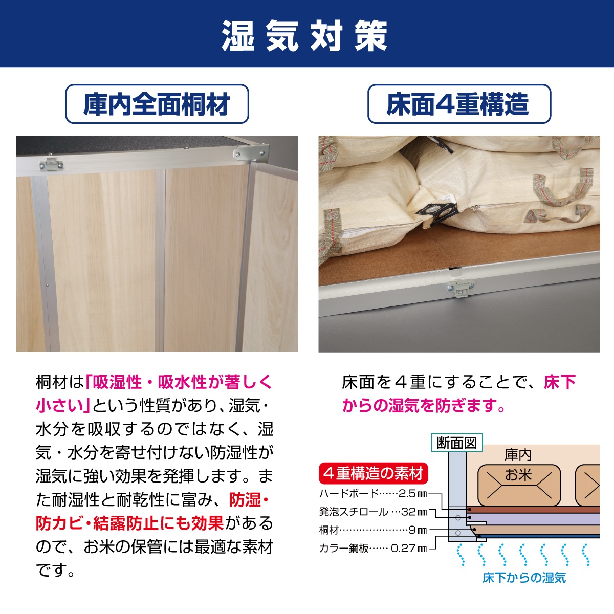 総桐もみ保管庫 (籾米収納庫) MH-09 18型 30kg×18袋 (9俵) 川辺製作所