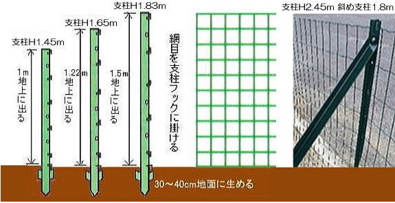 防獣 アニマルフェンス (支柱11本付き) AF-1020 高さ1m×20ｍ長さ