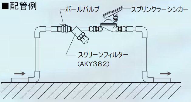 ろ過器 スクリーンフィルター AKY38525 取付口径25mm サンホープ 濾過