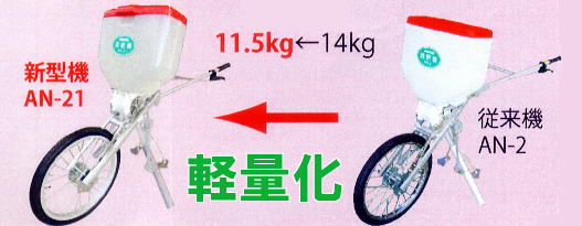 みのる産業 追肥機 AN-21B (自然落下式) 1タンク 肥料 散布機 zs : ザ