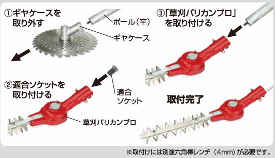 ニシガキ工業 草刈バリカンプロ300 N-851 刈り幅200mm お手持ち刈払機