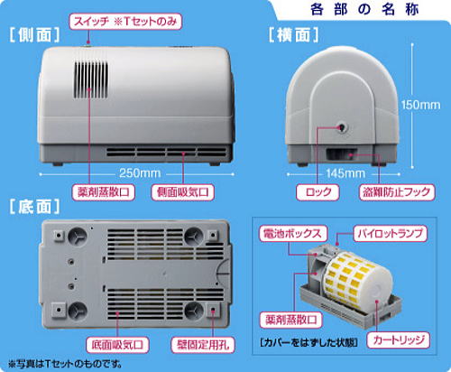 ウルトラベープ フマキラー PRO1.8Tセット タイマー付き (電池付き