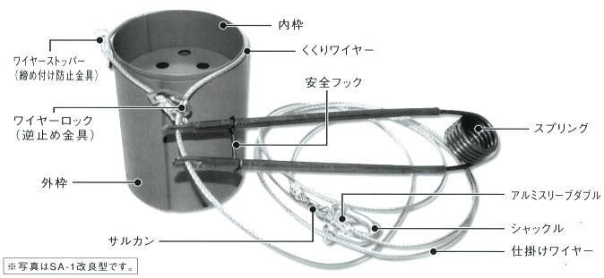 6個セット) びっくり 足くくり罠 SA-2 ワイヤー径5mm 筒径12cm Ftype