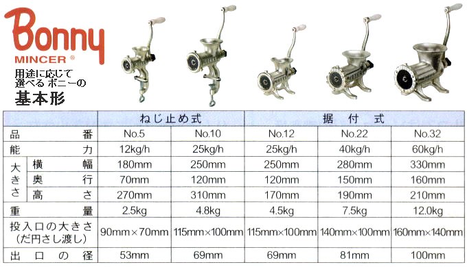 Bonnie ボニー ミートミンサー No.5 β型 (角型)(TKG1-0689-0101) : ザ
