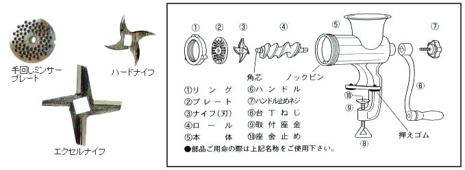 Bonnie ボニー ミートミンサー No.5 β型 (角型)(TKG1-0689-0101) : ザ