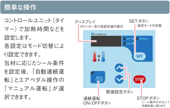 シーラーFi-300　100V（434） 富士インパルス：製品情報 Fiシリーズ