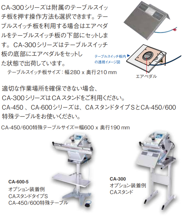 シーラーFi-300　100V（434） 富士インパルス：製品情報 Fiシリーズ