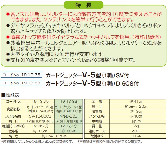 カートジェッターV-5型 1輪タイプ (G1/4) 191375 191383 立体野菜に