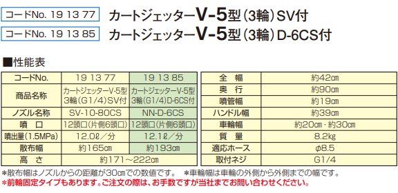 カートジェッターV-5型 3輪タイプ (G1/4) 191377 191385 立体野菜に