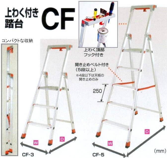 上わく付き踏み台 CF-7 足踏み台7段 脚立 踏台 ピカ コーポレイション (個人宅送料見積品) yuas : wata0099 :  ザ・タッキーYahoo!店 - 通販 - Yahoo!ショッピング