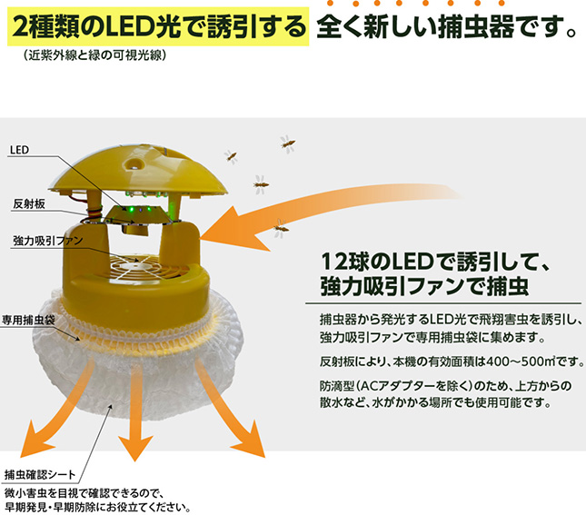 2台セット) スマートキャッチャーII CLF-700 吸引式LED捕虫器 防滴型