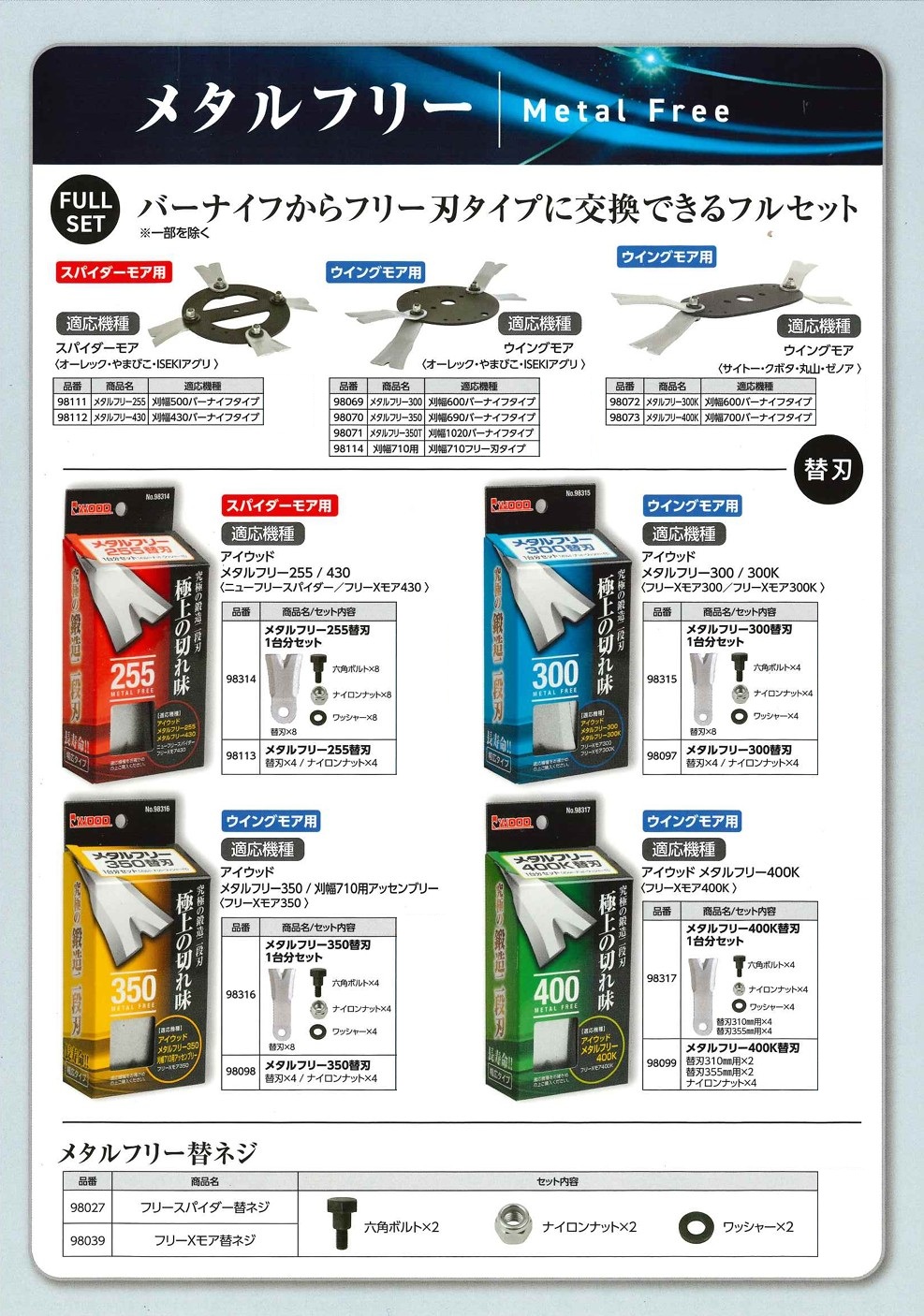 アイウッド 98316 メタルフリー350替刃 1台分セット (適応機種:アイ