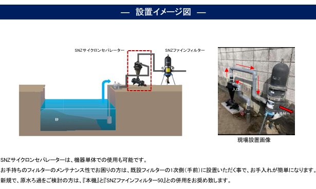 住化農業資材 SNZサイクロンセパレーター 80A 遠心分離で砂を除去し