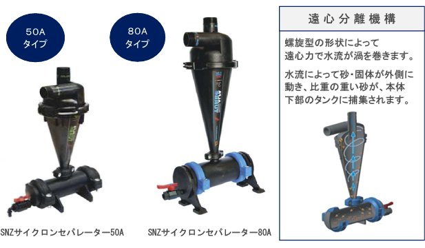 住化農業資材 SNZサイクロンセパレーター 80A 遠心分離で砂を除去し