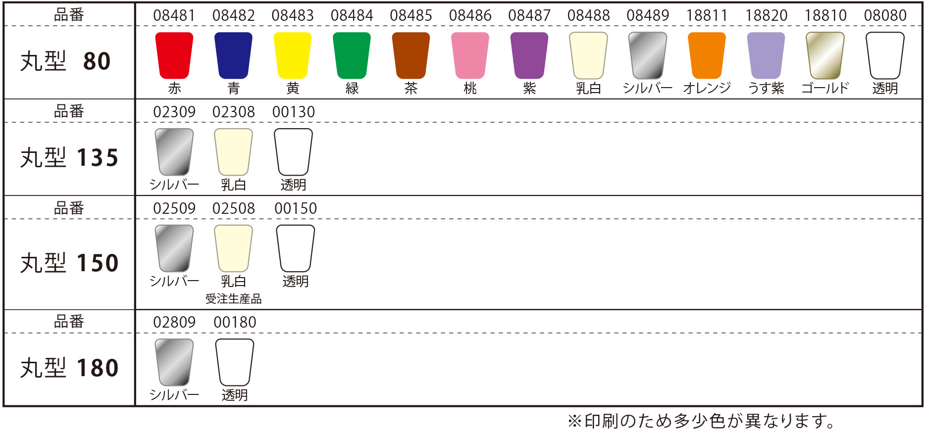 徳用1000個入) ポリポット ポリ鉢 カラーポット 15cm 150 底穴1 (乳白