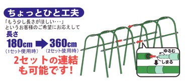 雨よけセットは連結可能