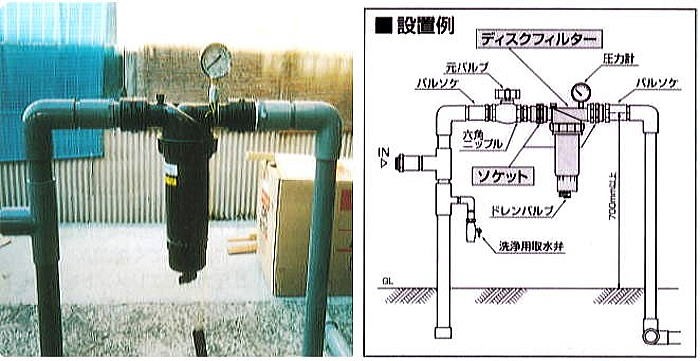 住化農業資材 ディスクフィルター 25A (120メッシュ) ろ過器 (ショート、泥抜き、バルブ、ソケット付き) : saka0645 :  ザ・タッキーYahoo!店 - 通販 - Yahoo!ショッピング