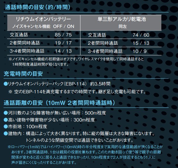 ALINCO DJ-P400 Triplex＋ 複数同時通話特定小電力