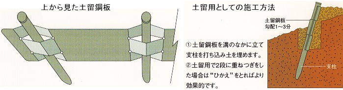 色選択・10枚セット) 土留鋼板 とまるくん 厚0.6×高さ435mm×長さ1815