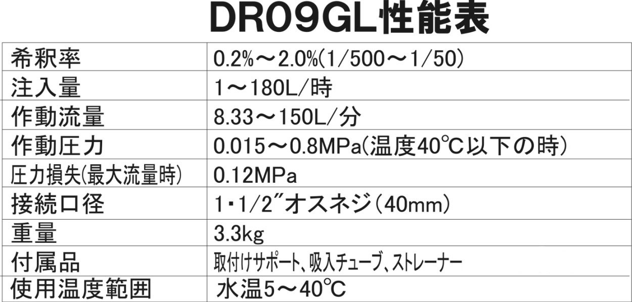 比例式 液肥混入器 ドサトロン DR-09GL (DR09GL) サンホープ