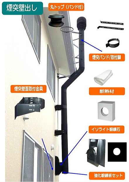 黒耐熱ステンレス 壁面煙突取付スライド支え脚650〜1000 ＤＡＮＴＥＸ