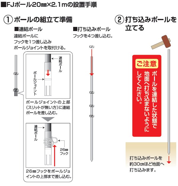 FJポール20mm×2.1m (285) 50本セット (打ち込みポール、連結ポール