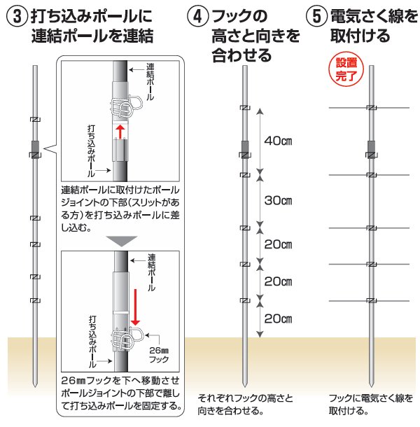 FJポール20mm×2.1m (285) 50本セット (打ち込みポール、連結ポール