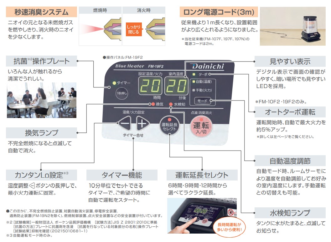 ダイニチ（Dainichi） ブルーヒーター FM-10F2 業務用石油ストーブ