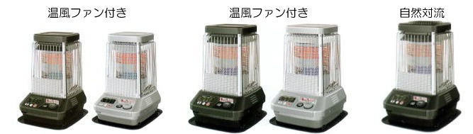 ダイニチ ブルーヒーター用キャスター （FM-106F、FM-107F、FM-196F