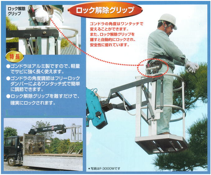 高所作業用 クレーン用 ゴンドラ F-3000WH ワイド深型タイプ フリー