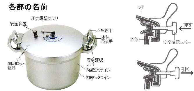 業務用圧力鍋 15L アルミキャスト、アルマイト皮膜加工 : ザ・タッキー