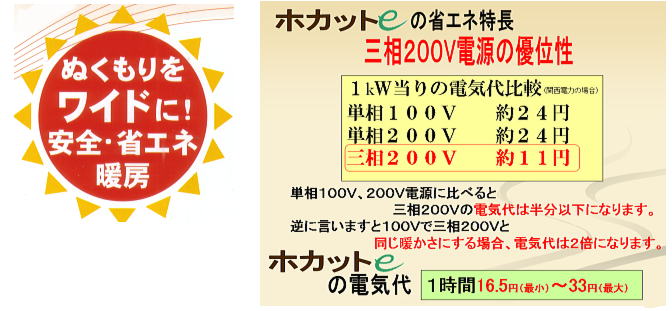 遠赤外線電気ストーブ ホカットe WPS-30AS 単相200V 業務用赤外線電気