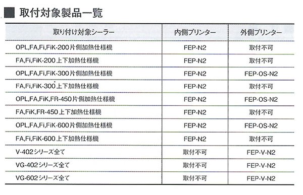 富士インパルス シーラー用 ホットプリンター FEP-N2 印字器