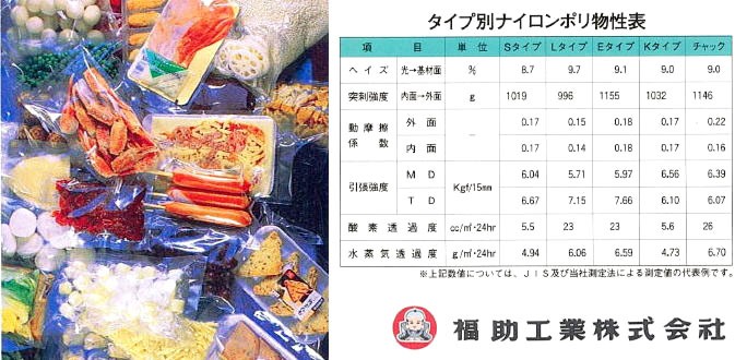 福助工業 (4000枚入) ナイロンポリ 新Lタイプ 規格袋 No.1 (10-30) 10
