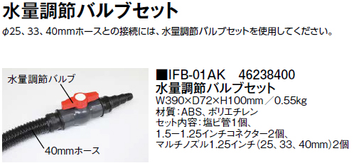 タカショー　ナイアガラ 90散水器具 タカショー 壁泉 ナイアガラ 90 (IDA-90SY 46999400) : ザ・タッキー