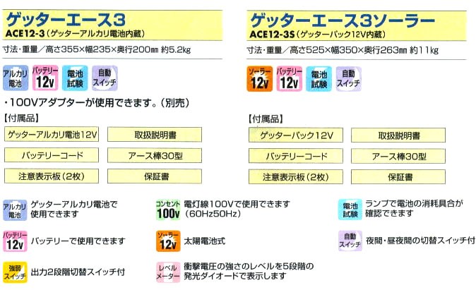 ACE 保証付| ゲッターエース3 ACE12-3 (111) 電気牧柵器 電気柵 末松