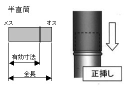ステンレス 黒耐熱 煙突 半直筒 φ150mm×H455mm 厚み0.3mm [半筒] : ザ