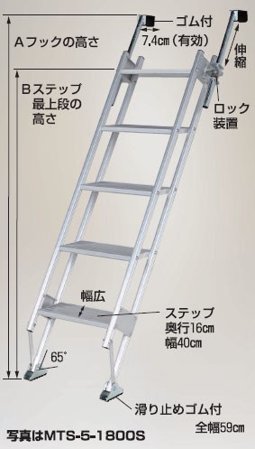 欠品中・納期未定）ハラックス マルチステッパー MTS-40-5-1800S