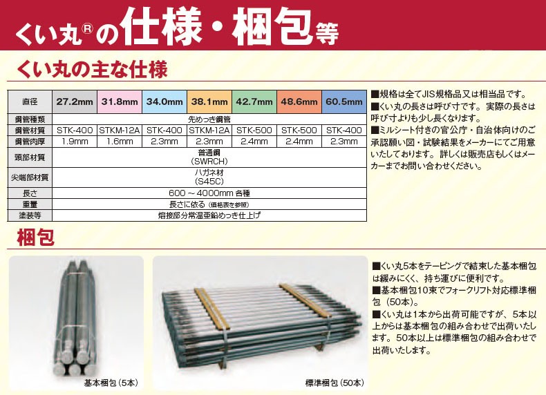 くい丸 φ48.6mm×1000mm 2.7kg ×5本 (5本セット特価 送料無料) (杭 君岡