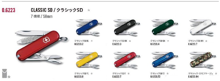 VICTORINOX ビクトリノックス ミニチャンプ 0.6385 17機能 58mm