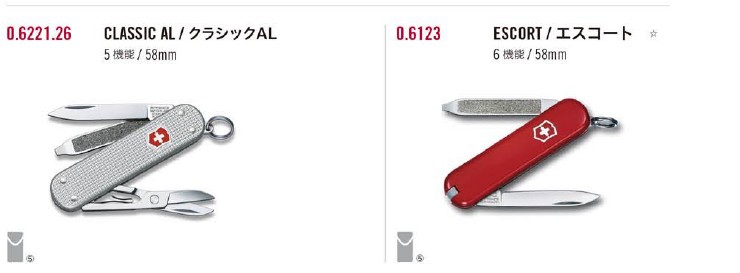 VICTORINOX（ビクトリノックス） ミニチャンプ 0.6385 17機能 58mm