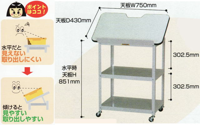 ジャストフィットワゴン WJ-3-P 山金工業 ヤマテック 【立ち作業向