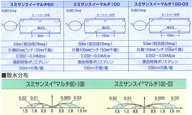 200m巻×5巻セット) スミサンスイ NEW マルチ (60 100 100-03 3タイプ