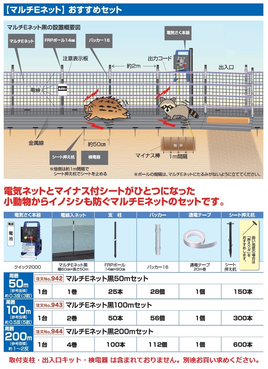 イノシシ・小動物対策用 マルチEネット黒100mセット (943) 電気柵 盗難
