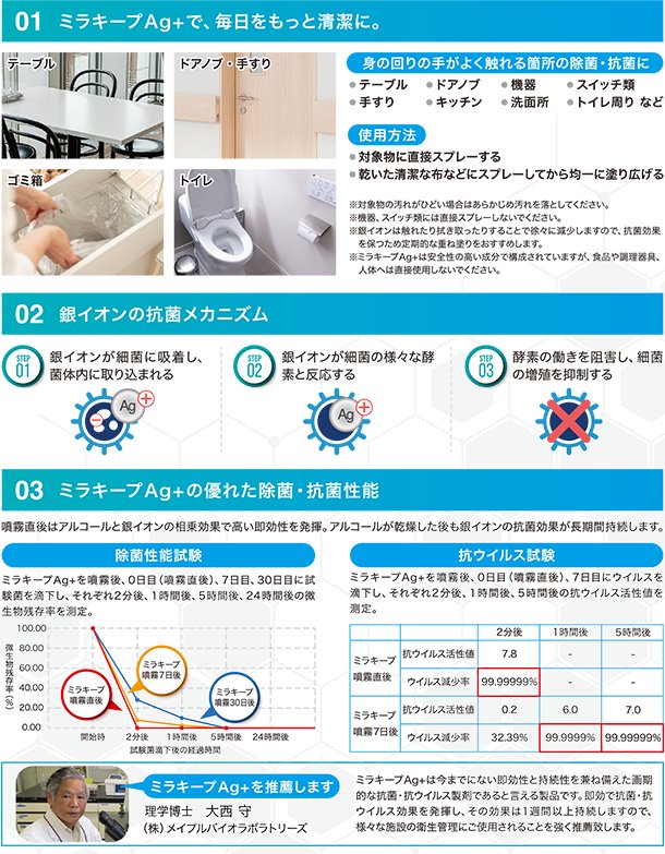 1ケース12本入) ミラキープAg＋ 320ml 除菌&抗菌アルコールスプレー 65